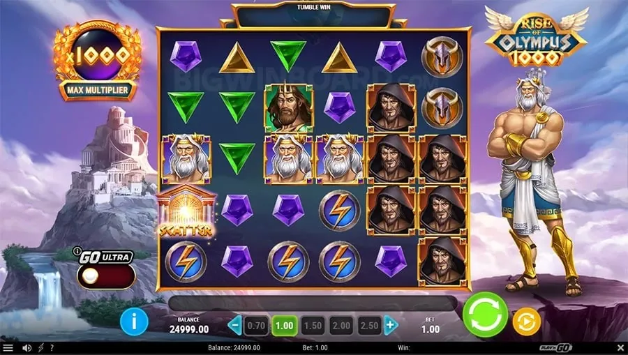 super Video Poker Strategy Guide